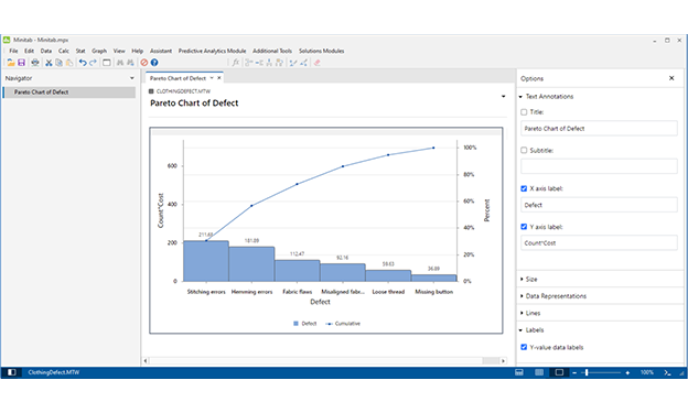 Enhanced Graph Editing