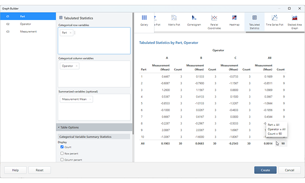 New Visualization: Interactive Tabulated Statistics