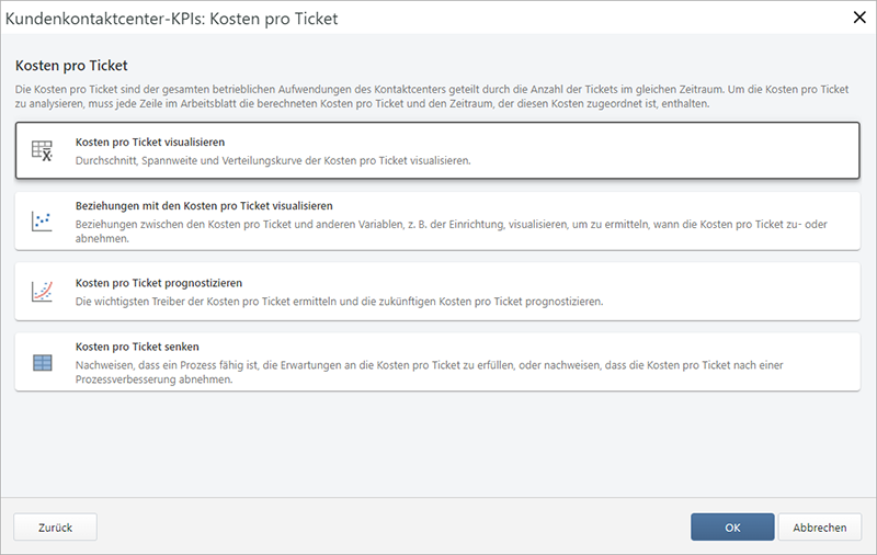  Screenshot potenzieller Cost-per-Ticket-Analysen