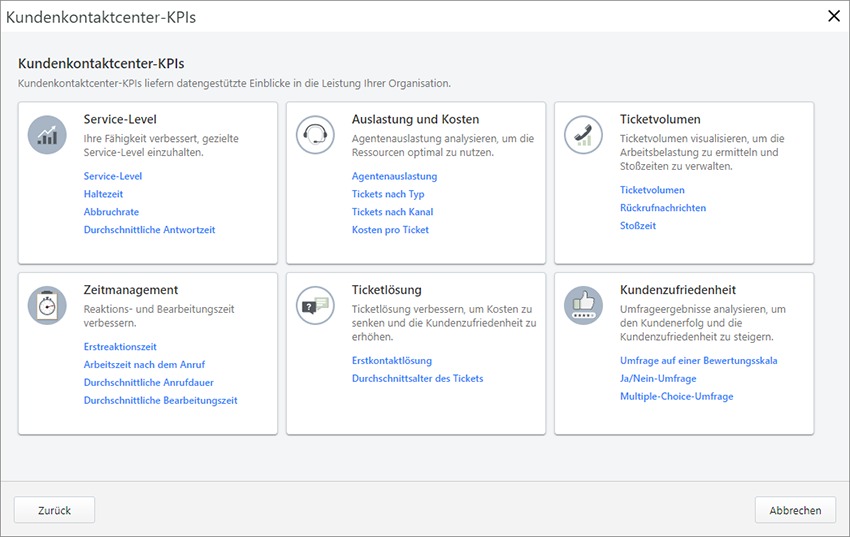 Diagramm mit den verfügbaren Kundenkontaktcenter-KPIs