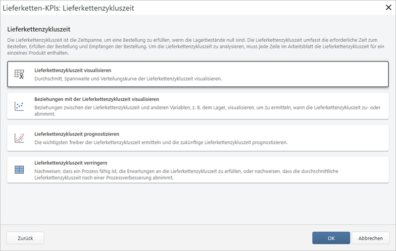  Screenshot möglicher Lieferkettenanalysen