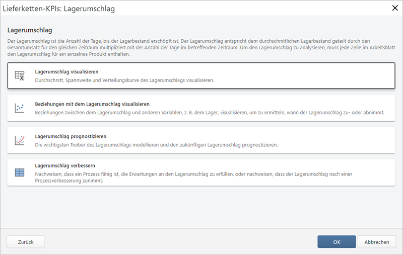 Screenshot möglicher Bestandsrotationsanalysen