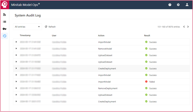 Minitab Model Ops Production Model Governance
