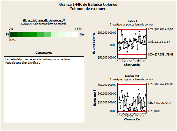 Eine thailändische Übersicht