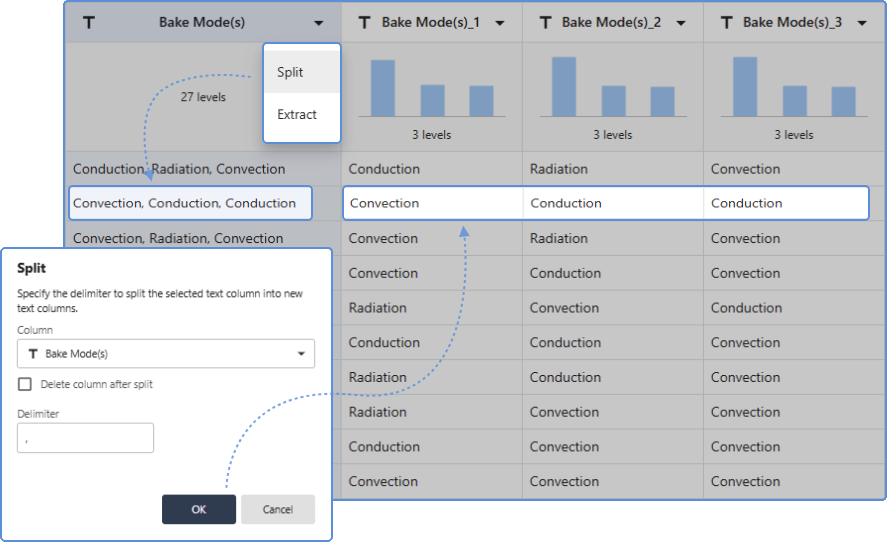 Minitab Data Center Split and Extract