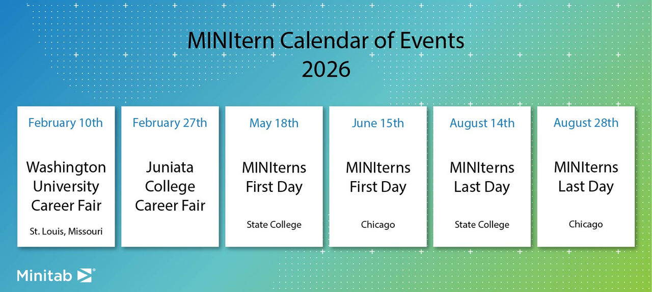 MINITern Calendar of Events 2026