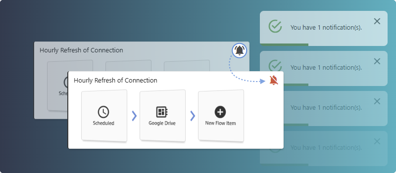 Enable/Disable Flow Notifications