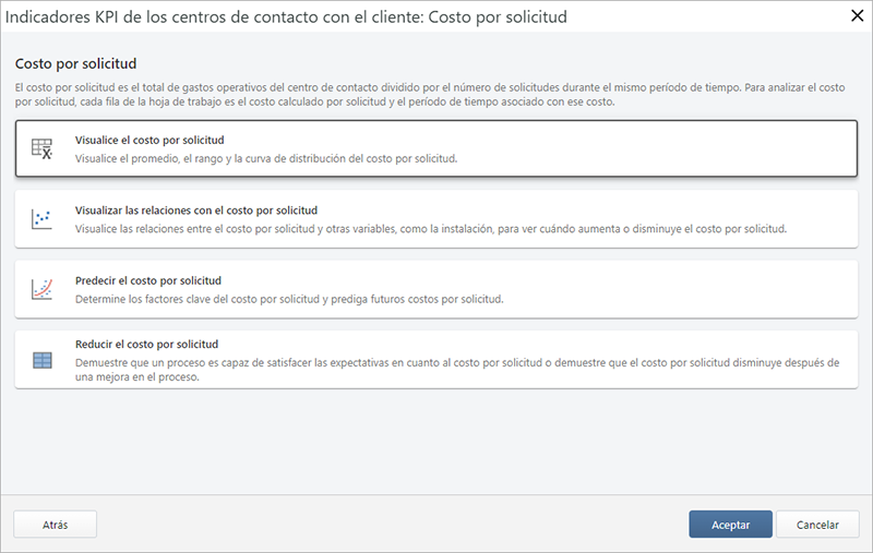  Captura de pantalla de análisis de costo potencial por ticket