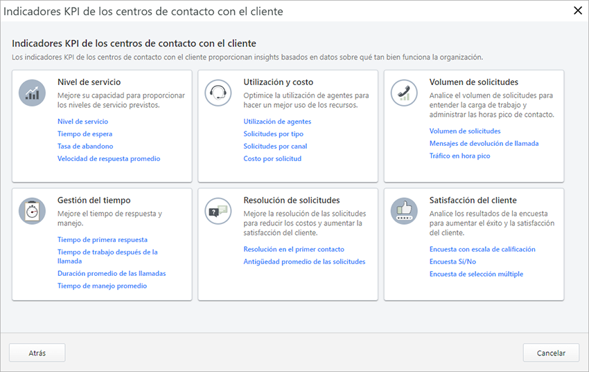Gráfico que muestra los KPI disponibles de los centros de contacto con el cliente
