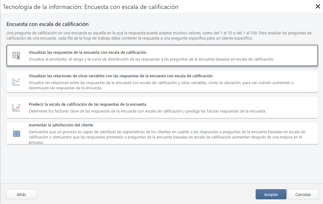 Tecnología de la información: Encuesta de escala de calificación