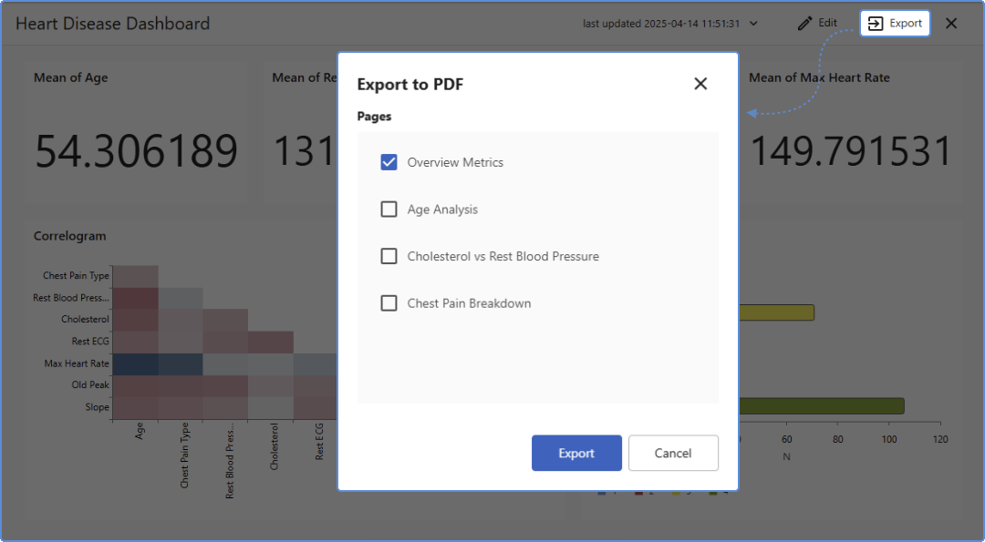 Exportación del Tablero de control como PDF
