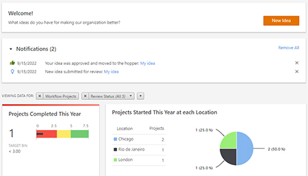 Imagen del Módulo de fiabilidad de Minitab