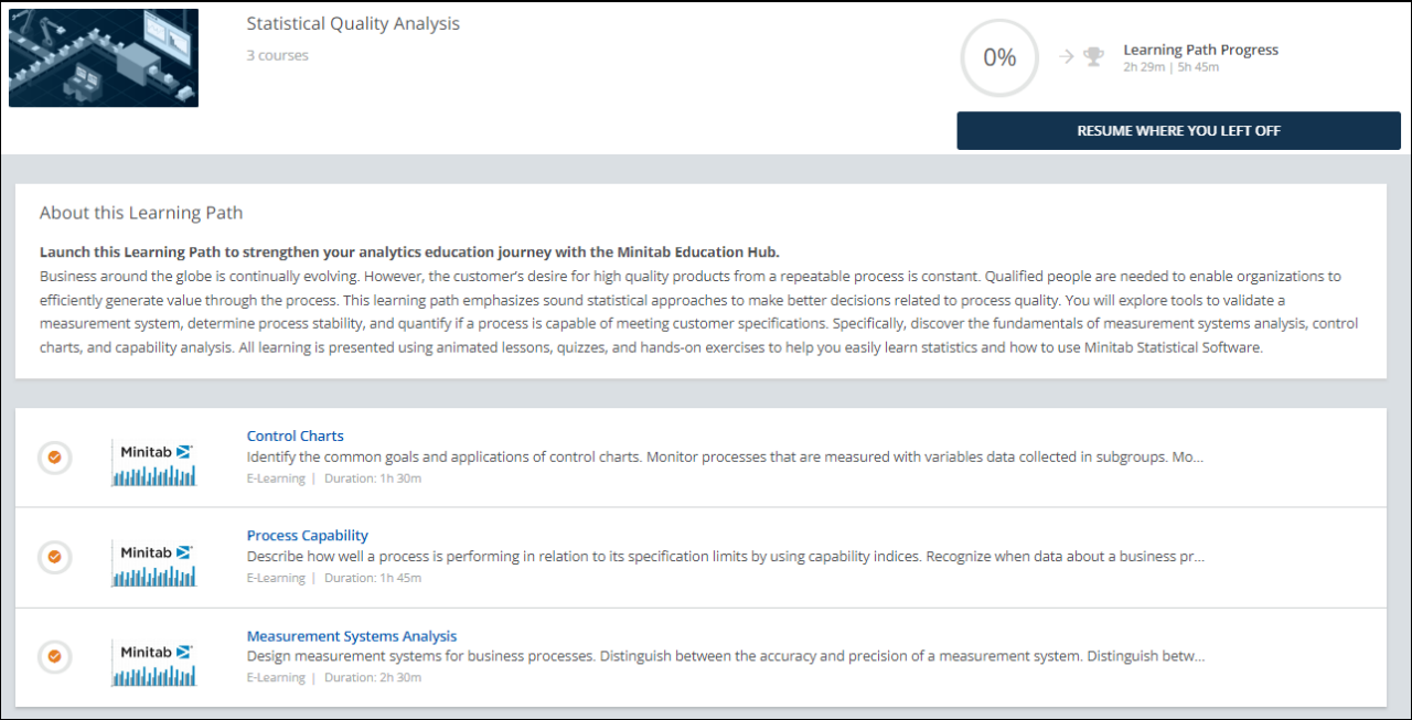 Expérience utilisateur personnalisée