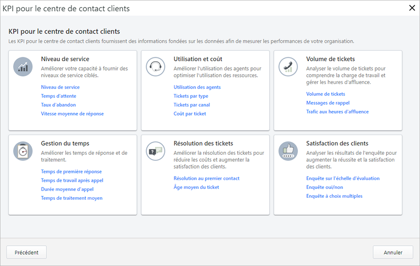 Graphique montrant les indicateurs de performance clés disponibles pour le centre de contact clients