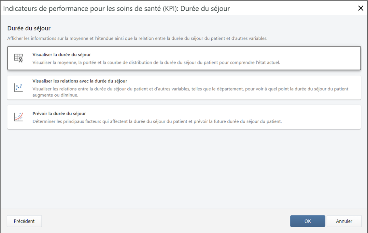 Dialogue sur la durée du séjour, indicateurs clés de performance dans le secteur de la santé