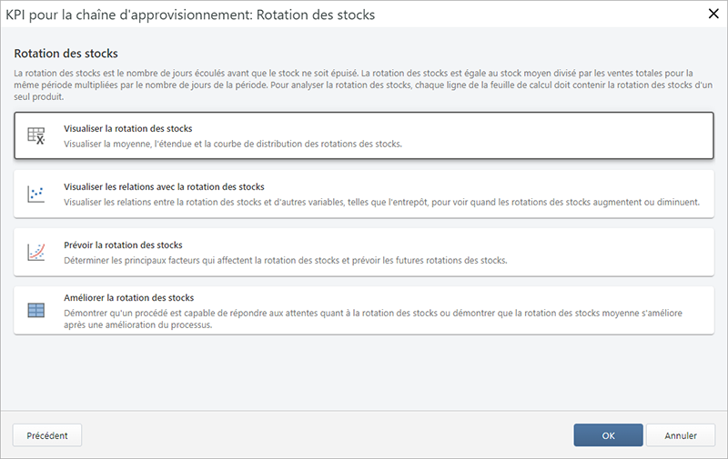 Capture d’écran des analyses potentielles de rotation des stocks