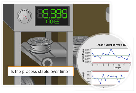 Animated lesson example from Quality Trainer.