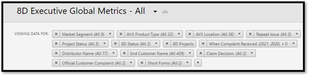 Mesures 8D de direction à l'échelle mondiale