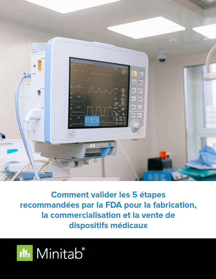 Comment atteindre les 5 objectifs de phases recommandés par la FDA tout au long du processus de commercialisation des équipements médicaux