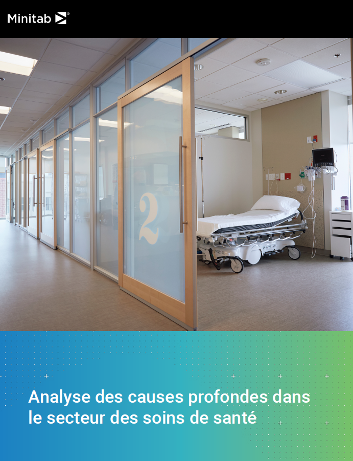 Analyse des causes profondes dans le secteur des soins de santé 