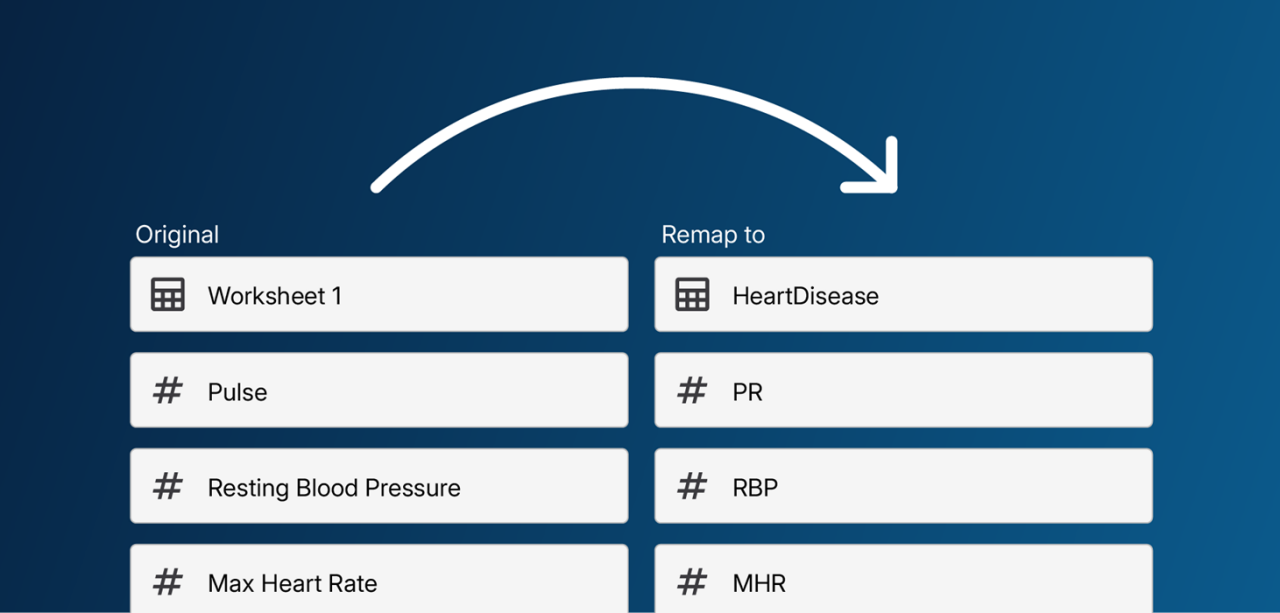 Copier et remapper les données dans les tableaux de bord