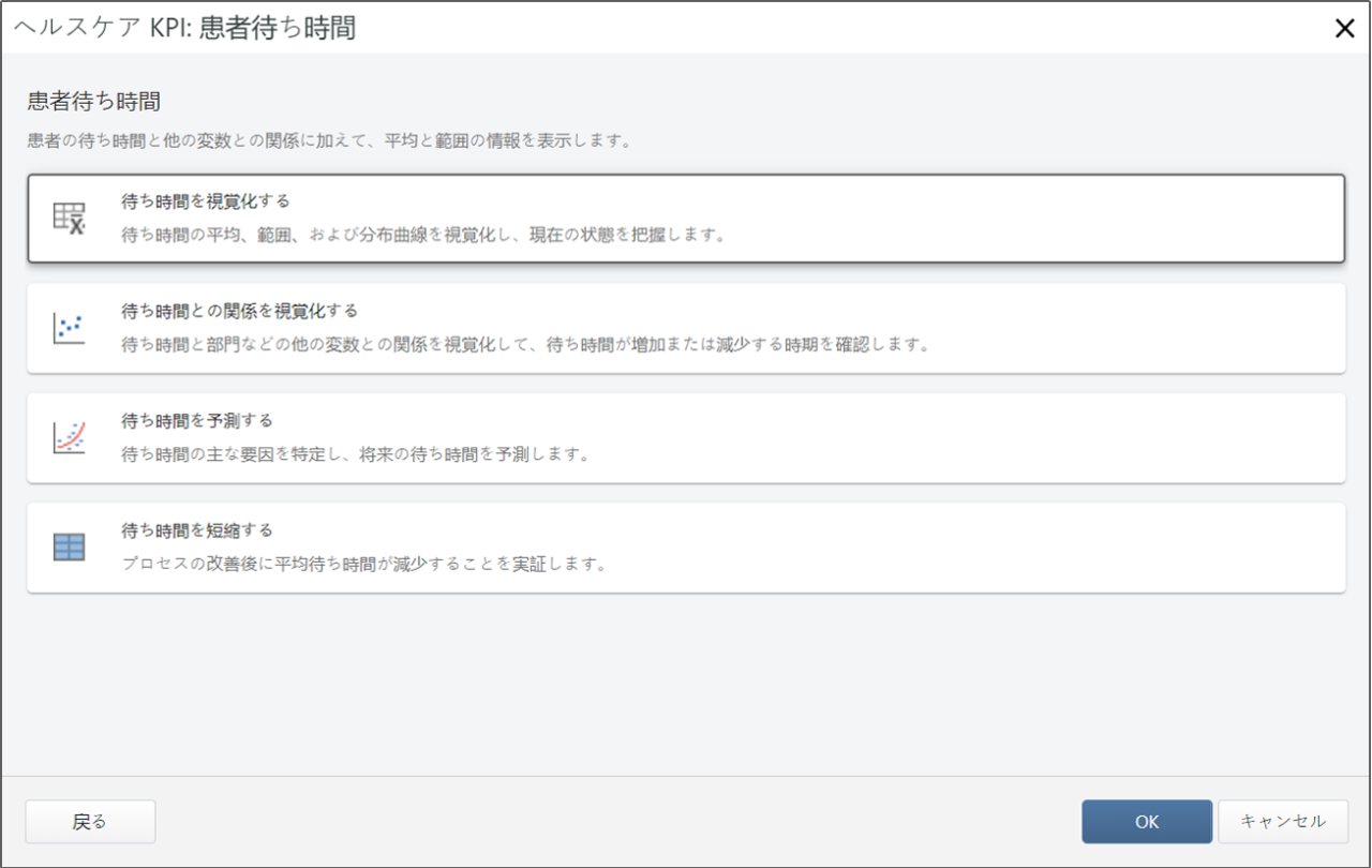 医療KPI - 患者待ち時間ダイアログ