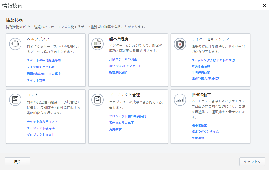 情報技術モジュール