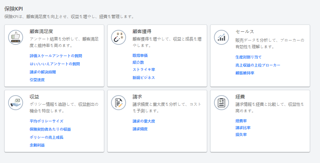 保険業界モジュールの機能