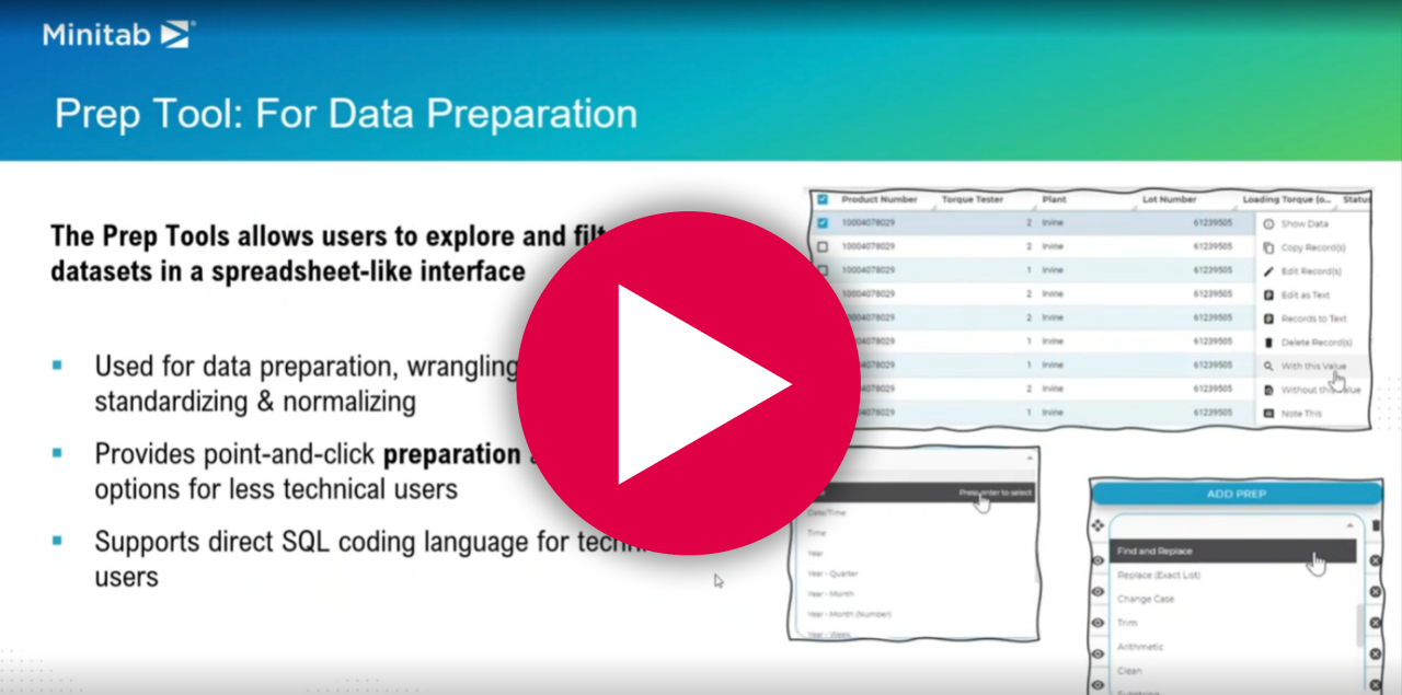Minitabを使った自動データ分析