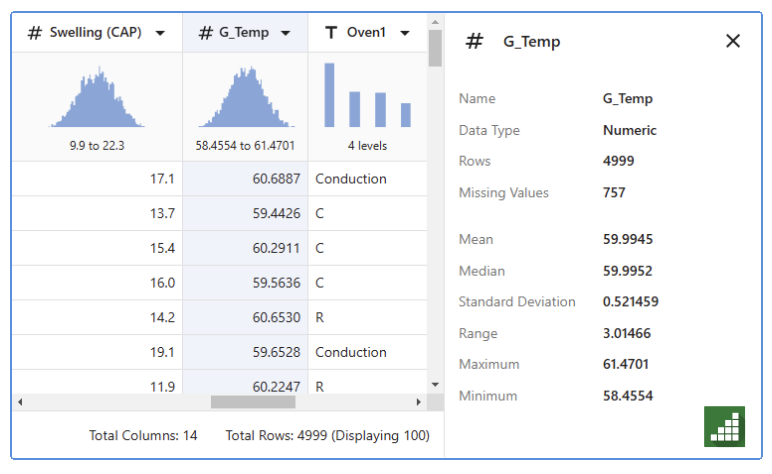 Minitab 데이터 센터 QuickStats