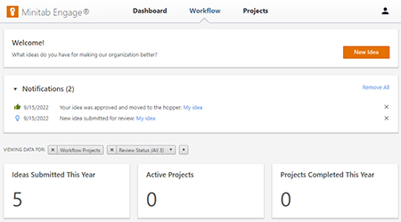 Minitab의 신뢰성 모듈 이미지