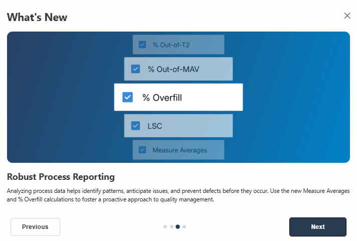 "새로운 것" 회전목마 