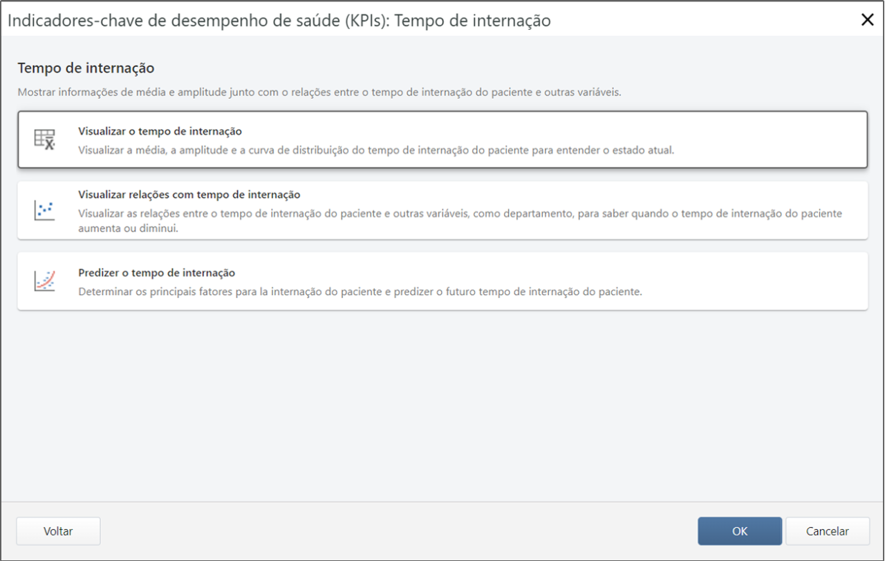 Caixa de diálogo do Tempo de Internação nos KPIs da Saúde