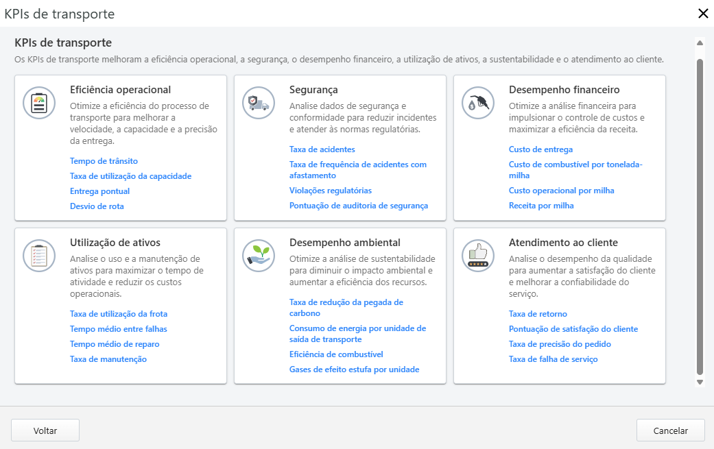 Visão geral do módulo de transporte