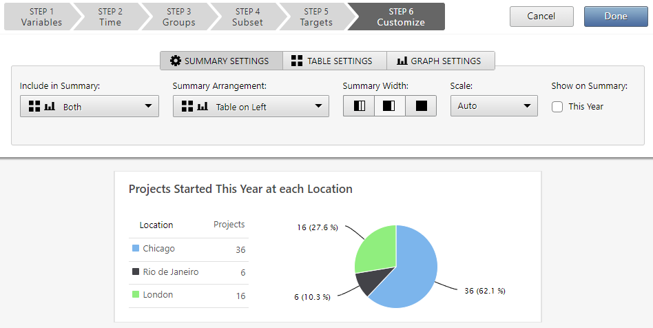 Fluxo de trabalho do Engage