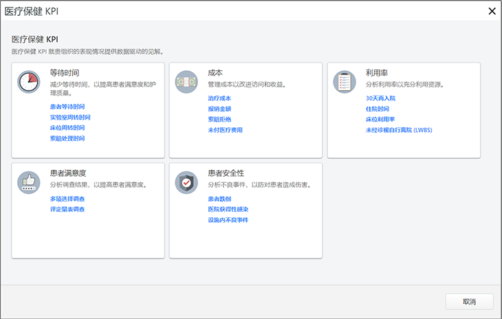 医疗保健 KPI 对话