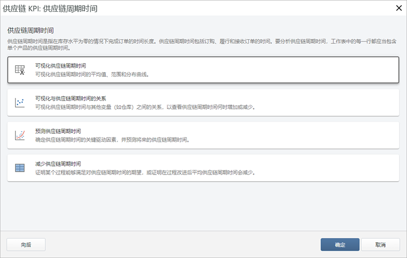  潜在供应链分析截图