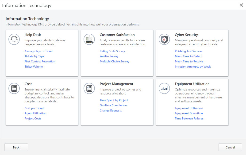 两名工作人员使用模具机，以及来自 Minitab 云基础架构分析中的图形。